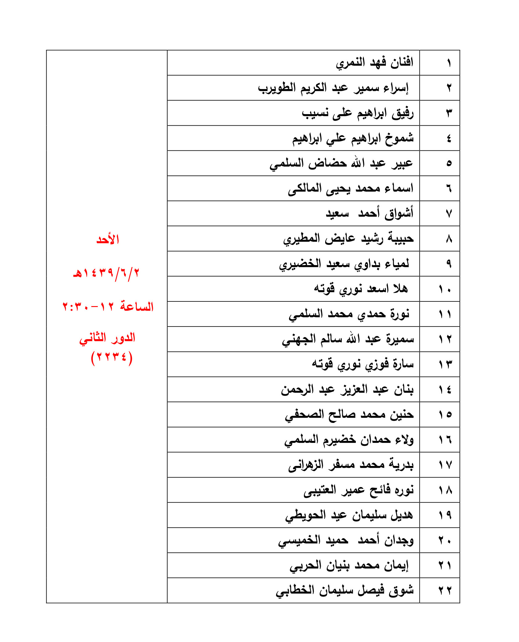 كلية الاتصال والإعلام اعلان عن مواعيد المقابلة الشخصية للمفاضلة بين جميع المتقدمات على وظائف معيد بقسم العلاقات العامة بشطر الطالبات